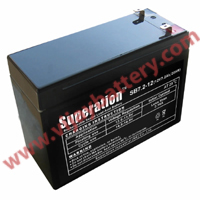 Automotive Battery Dealer