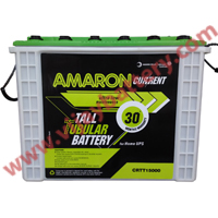 Automotive Battery Supplier