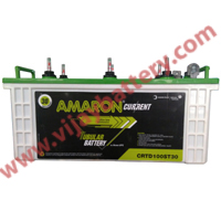 Car Battery Supplier